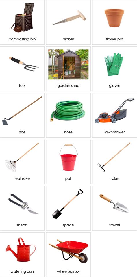 Gardening Tools List With Pictures And Their Uses 30 Basic Gardening