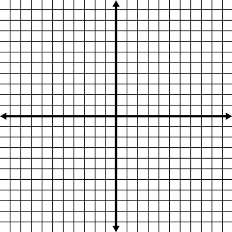 Coordinate Grid With Axes Labeled And Grid Lines Shown Clipart Etc