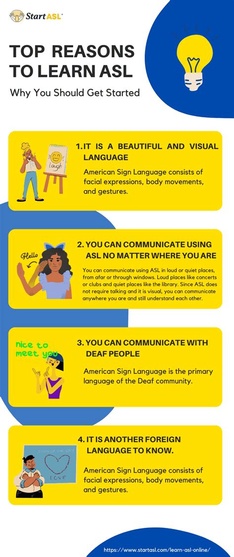 How To Understand And Learn American Sign Language Start Asl