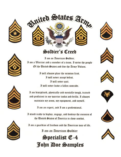 United States Army Nco Promotion Certificate Specialist E 5 E 6 E 7