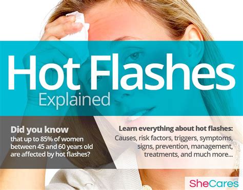 What Are Hot Flashes Why Do They Appear During Menopause Here S