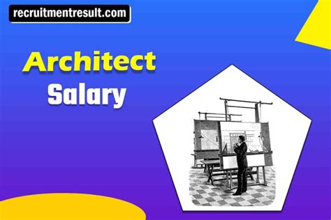 Architect Salary In India Per Month 2023 Fresher Salaries Check Pay
