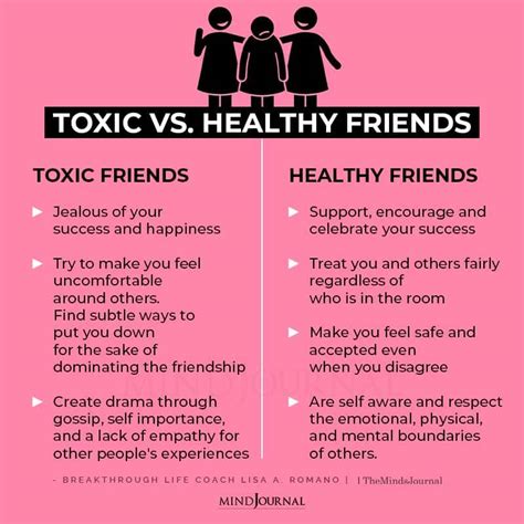 Toxic Friends Telegraph