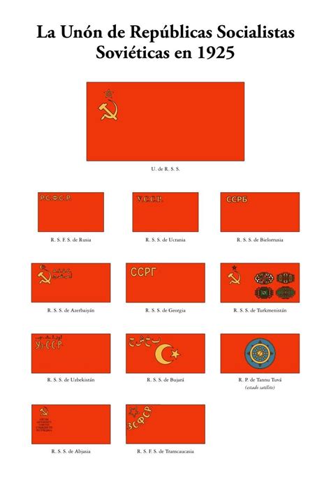 Flags Of The Ussr Republics In 1925 C Flaggen Wappen Aufzählungen
