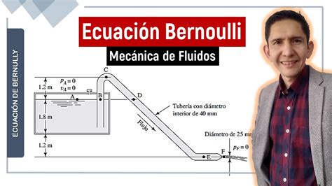👉 Ecuación De Bernoulli Mecánica De Fluidos Explicación Fácil Youtube