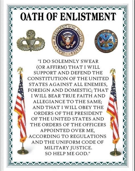 History Of Us Military Started Oath Of Enlistment