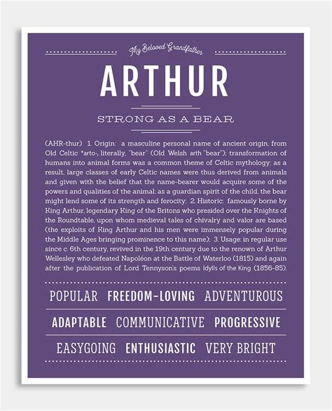 Arthur Classic Name Print Classic Names Names With Meaning Baby