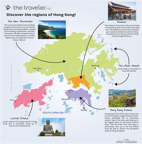 Traveling Hong Kong Our 5 Tips