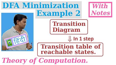Minimization Of Dfa Example 2 In Hindi Toc Gate Net Youtube
