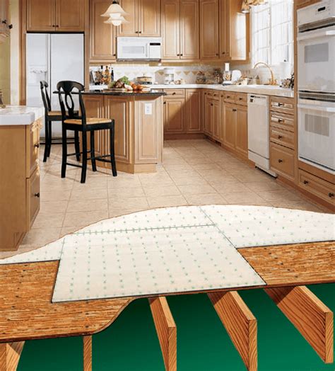 Installation Instructions Multiply Plywood Underlayment