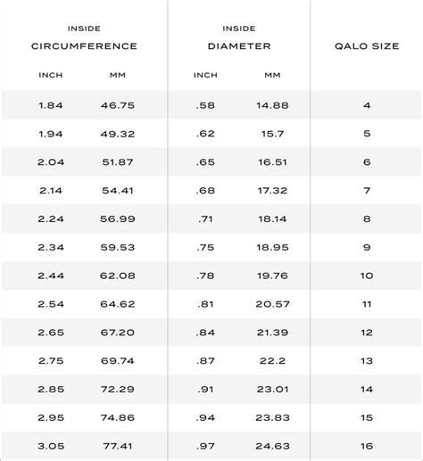 Ring Size Chart And Guide Qalo