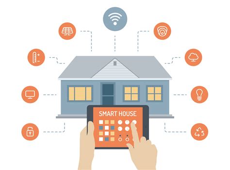 Smart Homes Provide A Look Into The Future