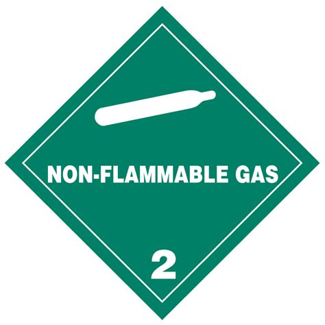 Non Flammable Gas Hazmat Labels Transportlabels Com