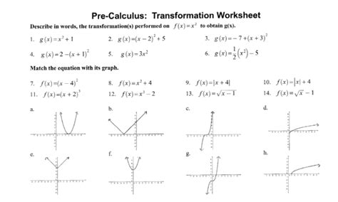 Transforming Equations Worksheet Tessshebaylo