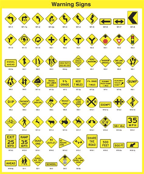 Maybe you would like to learn more about one of these? dmv road signs and meanings - Clip Art Library
