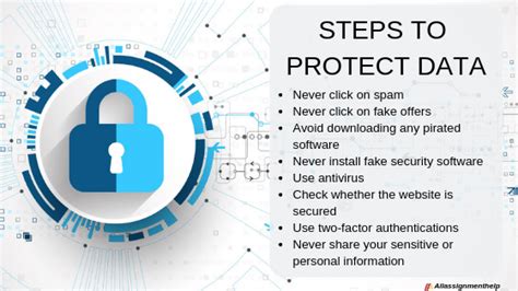 Data Security And Cyber Threats How To Protect Data