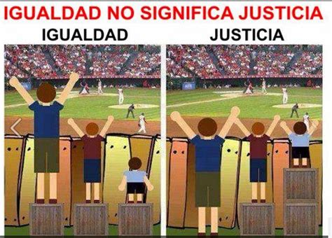 Sumaqpillpintu Equidad Igualdad Justicia Social Equidad