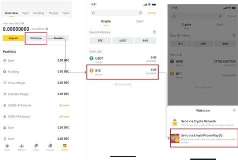 How To Use Binance Pay For Internal Cryptocurrency Transfer On Binance