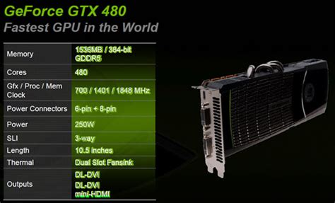Nvidia Geforce Gtx 480 Gf100 Dx11 Video Card Review Legit Reviews