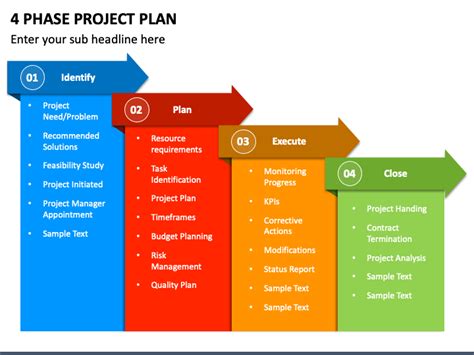 Project Phases Planning Project Planning Template P Vrogue Co