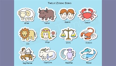 12星座 イラスト Twelve Zodiac Signs Gen Tamura