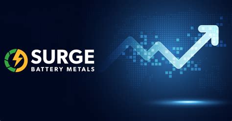 Surge Battery Metals Regains Momentum And Lists On Otcqx The Resource