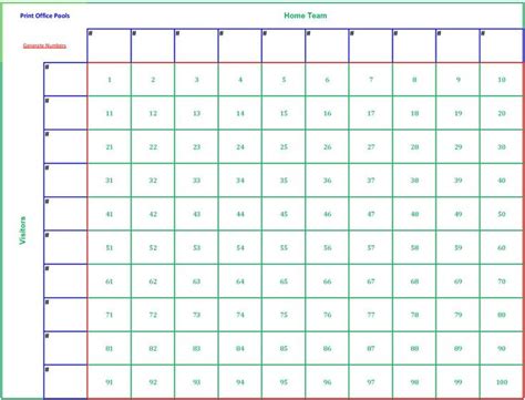 National football league match ups. blank football pool template | 100 Square Football Pool Sheet | Football pool, Football squares ...