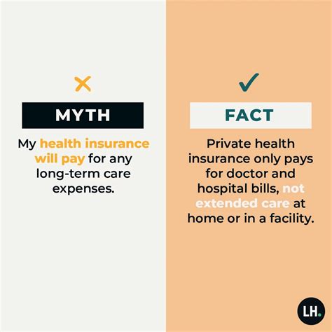 71522 Long Term Care Insurance Myths Vs Facts