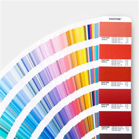 The Pantone Color System Explained Hk Interiors