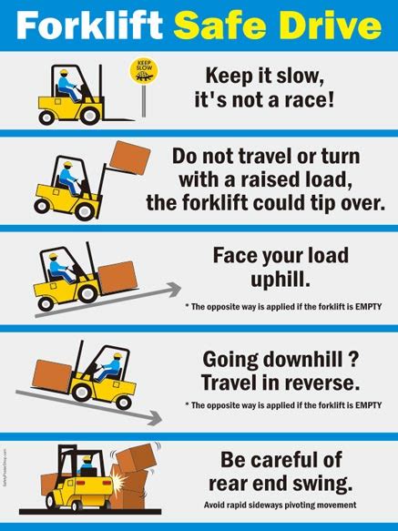 Image Forklift Safety Posters Safety Poster Shop Work