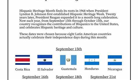 hispanic heritage month printables