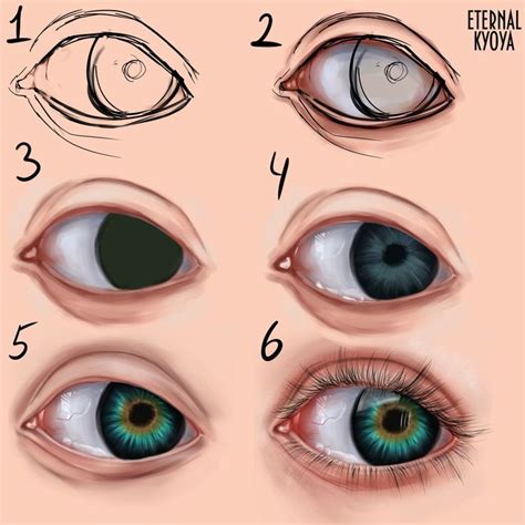 How To Draw Eyes Digital Art Simple Anime Eye Process By Avibroso On