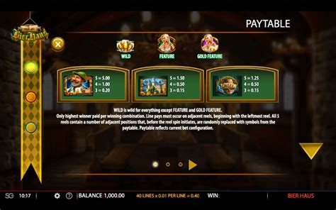 Bier Haus Slot Machine Review 9628 Rtp