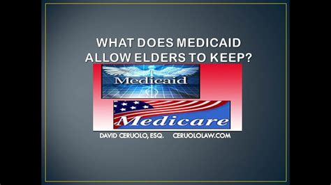 Who Qualifies For Medicaid Long Term Care Youtube