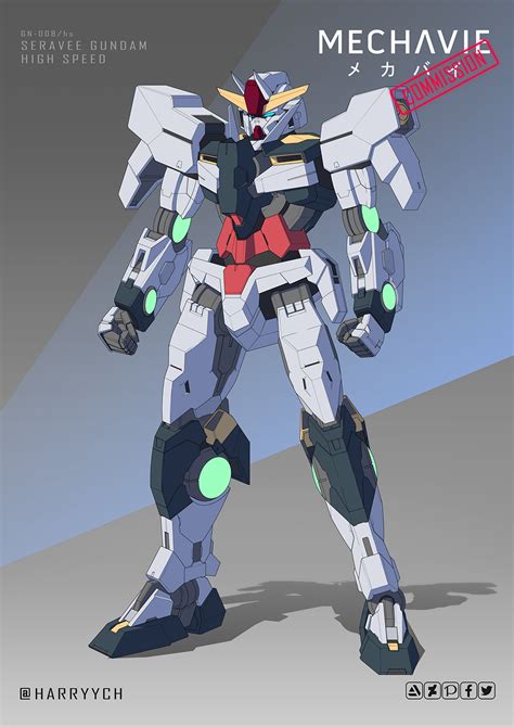 00 Qan T 00 Raiser Gundam Dynames And Gundam Seravee Gundam And 1 More Drawn By Harryych