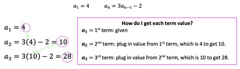 How To Use Recursive Formulas Algebra Math Lessons