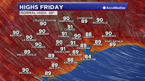 Houston Weather: Heating up and drying out, beautiful Holiday weekend ...