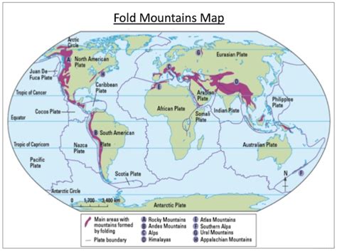 Understanding How Fold Mountains Are Formed Teach It Forward