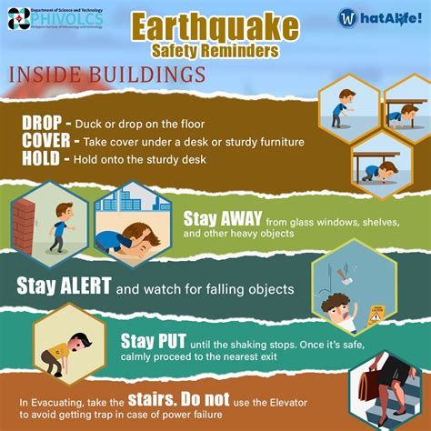 Be Calamity Ready Tips And Reminders On Home Safety Whatalife