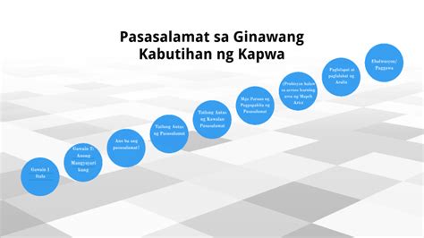 Pasasalamat Sa Ginawang Kabutihan Ng Kapwa By Alcon Dacuno On Prezi