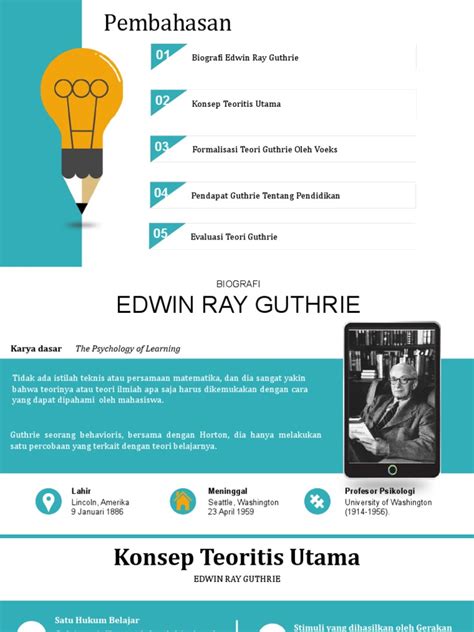 Teori Belajar Edwin Ray Guthrie Pdf