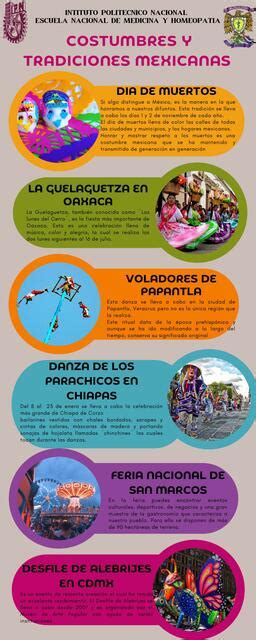 Costumbres y Tradiciones de México uDocz