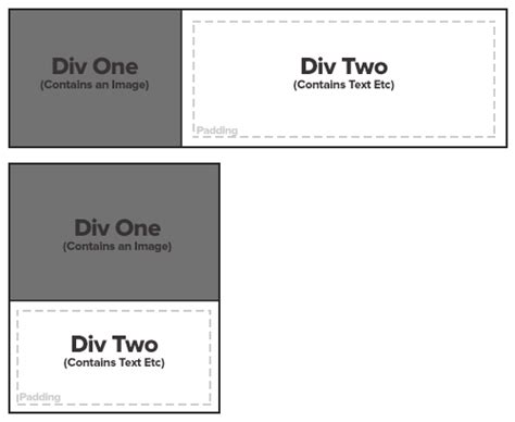 Css Two Divs Next To Each Other That Then Stack With Responsive