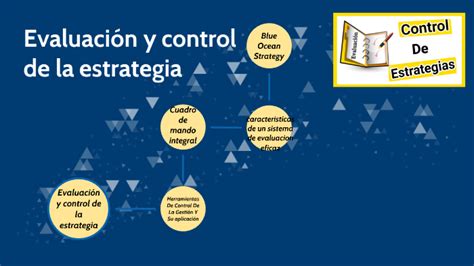 EvaluaciÓn Y Control De La Estrategia By Sarha Santoyo On Prezi