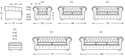2 Seater Sofa Autocad Block Juan Furniture