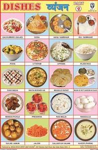 Our Dishes Part Ii Food Charts Indian Food Recipes Food