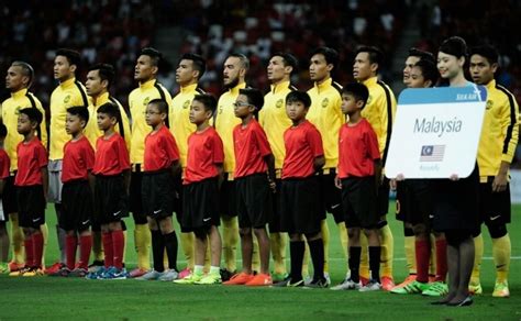 Senarai kerjaya pilihan negeri johor, kedah, kelantan, melaka, negeri sembilan, pahang, perak, perlis, pulau pinang, sabah, sarawak, selangor & terengganu. Senarai 19 Pemain Paling Berusia di Liga Super 2019 - The ...