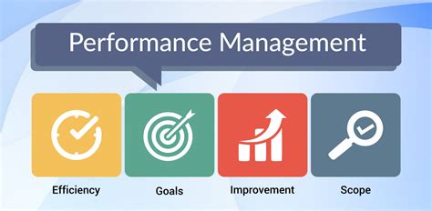 Complete Guide To Performance Management Processes Welp Magazine