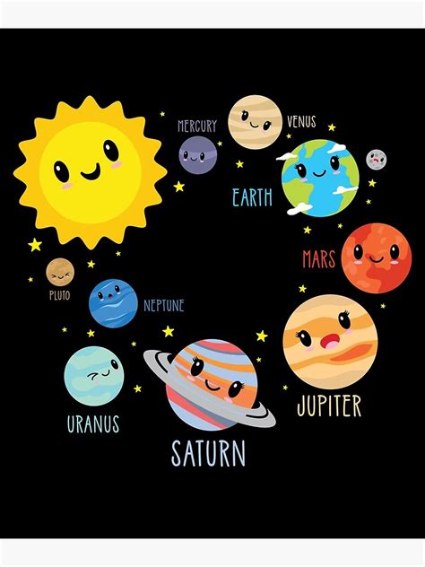 Sistema Solar Para Niños Planeta A Planeta Hay Niños