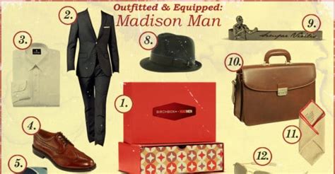 Outfitted And Equipped Archives The Art Of Manliness